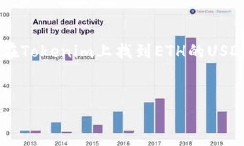 在这个问题上，我将帮助您整理一个大纲，帮助您理解如何在Tokenim上找到ETH的USDT。我将提供一个的、关键词，并按照您的要求制作内容大纲。


如何在Tokenim上找到ETH的USDT：完整指南