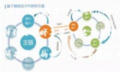 根据目前的加密货币交易系统，如果你想将LTC（