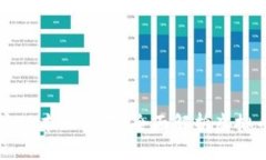 虚拟币钱包能否实现本地储存？全面解析虚拟币