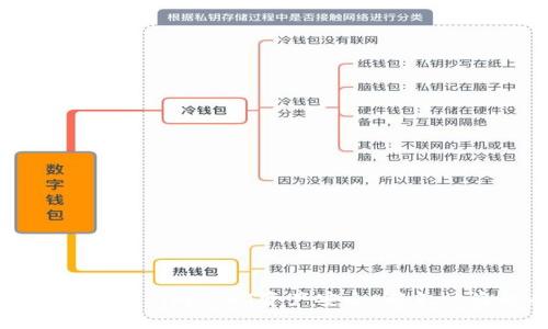 如何保护你的TokenimUSDT资产安全:避免被盗的有效措施
