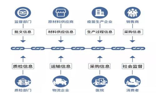 数字资产钱包开发平台:如何打造安全高效的加密钱包解决方案