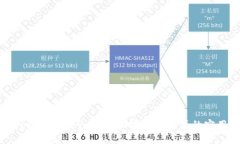 揭露Tokenim骗子:防范加密货币骗局的实用指南