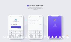 从货币到Token化:数字资产的未来与变革