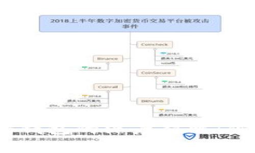 硬件钱包与软件钱包的深度对比:你该选择哪一个?