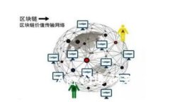 解决Tokenim App闪退问题的终极指南
