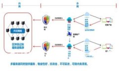 新手必看:Tokenim新用户使用教程全解析