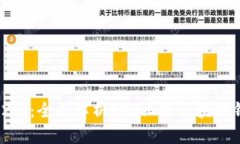 TokenIM 2.0:全面解析EOS上的区块链钱包与应用