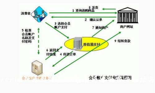 ### Tokenim代币骷髅头:加密货币中的新兴市场与投资机会