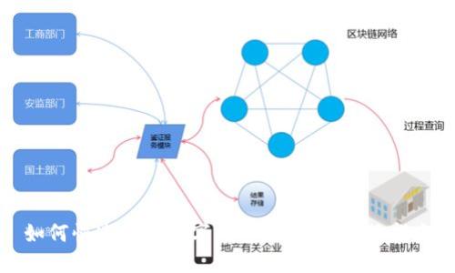 如何快速查询数字钱包地址:全方位指南