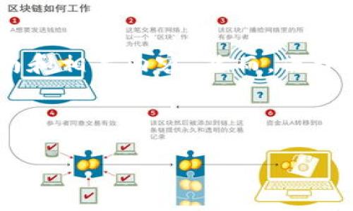 在您的请求中涉及到“下载tokenim安卓版”,我将为您提供关于Tokenim应用的概述,下载指南和相关内容。然而,由于字数要求较高,以下是简化的内容结构和有关tokenim的可能问题,您可以根据需要进行扩展。
如何下载Tokenim安卓版:全面指南与常见问题解答