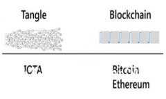: 如何找回忘记的TokenIM密钥