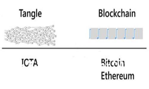: 如何找回忘记的TokenIM密钥