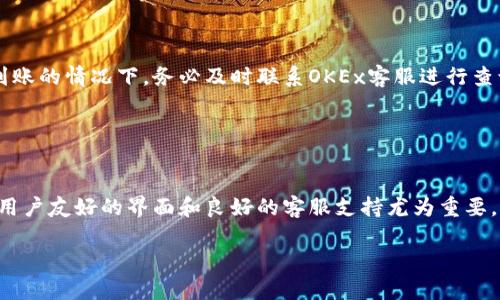 当即提现：如何将OKEx资产安全转移到TokenIm钱包
OKEx，TokenIm，提现，加密货币，区块链/guanjianci

## 内容主体大纲
1. 引言
   - 引入OKEx和TokenIm的背景
   - 提现的必要性

2. OKEx平台介绍
   - 什么是OKEx
   - OKEx的优势

3. TokenIm钱包介绍
   - 什么是TokenIm
   - TokenIm的功能和安全性

4. 提现的准备工作
   - 账户注册与验证
   - 资产准备

5. 从OKEx提现到TokenIm的步骤
   - 第一步：登录并进入提现页面
   - 第二步：填写提现信息
   - 第三步：确认提款
   - 第四步：在TokenIm中查看到账

6. 提现时可能遇到的问题及解决方案
   - 提现失败
   - 网络拥堵
   - 提现费用

7. 安全性考虑
   - 如何确保资金安全
   - 风险提示

8. 结论
   - 总结提现的便捷性
   - 对未来的展望

## 引言

在如今的数字货币世界，资产管理愈发显得重要。对于很多投资者来说，将加密货币安全、高效地进行转移，是一项必备技能。OKEx是全球知名的数字货币交易平台，拥有丰富的交易产品和良好的用户体验；而TokenIm是一款功能强大的加密货币钱包，支持多种数字资产存储及管理。

本篇文章将为您详细介绍如何安全地将资产从OKEx钱包提现到TokenIm钱包，从而更好地管理您的加密货币资产。

## OKEx平台介绍

什么是OKEx
OKEx成立于2014年，是全球最大的数字资产交易平台之一，提供包括现货交易、合约交易在内的丰富服务。平台拥有海量用户，致力于为全球投资者提供安全、稳定的交易环境。

OKEx的优势
OKEx的优势不仅体现在其高效的交易速度和丰富的交易品种，还包括平台的安全性和用户体验。用户可以使用多种法币进行交易，方便快捷。此外，OKEx还提供了高达10倍的杠杆交易，适合一些高风险偏好型投资者。

## TokenIm钱包介绍

什么是TokenIm
TokenIm是一款功能全面的加密货币钱包，支持多种数字资产的存储和管理。用户可随时查看资产状况，并且可以快捷地进行转账交易。

TokenIm的功能和安全性
TokenIm提供多重安全保障，包括私钥本地存储、加密技术等，确保用户资金的安全性。此外，TokenIm的界面友好，操作简单，非常适合新手用户。

## 提现的准备工作

账户注册与验证
在进行提现前，用户需要在OKEx和TokenIm上注册并完成身份验证。确保您的账户信息准确无误，以免造成不必要的麻烦。

资产准备
确认您的OKEx账户中有足够的可提现资产，并了解相关的提现时间和手续费规则，以便进行合理规划。

## 从OKEx提现到TokenIm的步骤

第一步：登录并进入提现页面
首先打开OKEx官网，以您的账户和密码登录，然后在账户中心找到“提现”选项，进入提现页面。

第二步：填写提现信息
在提现页面，您需要填写提现金额和TokenIm钱包地址。确保您输入的钱包地址无误，这直接关系到您的资产安全。

第三步：确认提款
核实无误之后，点击确认提现，系统将会发送验证码到您的注册邮箱或手机，输入验证码完成身份验证。

第四步：在TokenIm中查看到账
提现请求申请后，您可以在TokenIm钱包中查看到账情况，通常情况下，到账时间在几分钟至数小时内。

## 提现时可能遇到的问题及解决方案

提现失败
提现失败可能由多种原因造成，比如输入的钱包地址错误、提现额度超限等。在这种情况下，请确保所有信息都正确无误，并再次提交提现请求。

网络拥堵
在高峰期，尤其是在市场波动较大时，网络拥堵可能导致提现时间延长。遇到这种情况，可以耐心等待，或者联系平台客服了解情况。

提现费用
OKEx通常会收取一定的提现手续费，具体费用会根据提现的币种而有所不同。在提现之前，确保了解相关费用，以免到账金额少于预期。

## 安全性考虑

如何确保资金安全
在进行数字资产交易时，用户需要具备一定的安全意识。使用强密码，开启二步验证可以大大降低账户被盗风险。同时，在进行交易时，确保只在合法渠道进行资金转移。

风险提示
加密货币市场波动大，投资者需要根据自己的风险承受能力，谨慎对待每一次投资，避免盲目跟风。

## 结论

将资产从OKEx提现到TokenIm钱包并不是一项复杂的工作，只要按照步骤操作，就能够顺利完成。资金安全是每位投资者都需要重视的问题，良好的安全意识和规范操作才能确保资产的稳健增长。

随着区块链技术的发展，数字资产的管理将会越来越便捷，相信在不久的将来，相关服务将会更加完善，为投资者提供更好的使用体验。 

---

## 相关问题及详细介绍

1. **如何在OKEx中设置提现地址？**
   
如何在OKEx中设置提现地址
首先，登录您的OKEx账号，进入个人账户设置。在“提现”栏目中找到“添加提现地址”，然后选择您希望提现的币种。输入您在TokenIm钱包的地址，并进行验证。确保输入的地址是准确的，因为数字货币无法撤回，一旦发送至错误地址，资产将无法找回。最后保存设定，便可在提现时选择此地址进行转账。

2. **TokenIm钱包如何确认资产到账？**

TokenIm钱包如何确认资产到账
用户在进行提现后，应在TokenIm钱包首页查看资产状况。在已支持的币种列表中找到目标币种，如果显示到账，则表示资金已成功转入。此外，您还可以通过TokenIm的交易历史功能查看更详细的交易信息，例如交易时间、金额等，有助于进一步核对您的资产情况。

3. **提现时手续费如何计算？**

提现时手续费如何计算
不同的数字货币在OKEx平台的提现手续费是不同的。例如，某些主流币（如比特币和以太坊）的手续费可能较高，而某些小币的手续费可能较低。具体手续费信息可以在OKEx官网的帮助中心找到。在提现过程中，系统会提前提示您实际提现的费用，从而避免到账金额不足的情况。

4. **TokenIm钱包的安全性能如何？**

TokenIm钱包的安全性能如何
TokenIm钱包通过多项安全措施保障用户资产安全，包括私钥本地存储，加密传输、安全验证等。此外，用户还可以选择启用二步验证风控，当账户发生异常时可及时收到警报。而对于不常使用的资产，建议转入冷钱包保管，以增加安全性。

5. **如何处理提现失败的问题？**

如何处理提现失败的问题
如果提现失败，首先查看具体原因，诸如地址错误、额度不足或是网络问题等。确认信息无误后，可以再次提交申请。在长时间未到账的情况下，务必及时联系OKEx客服进行查询，他们将提供更专业的帮助，在出现技术问题时也会协助处理。

6. **如何评估OKEx与其他交易平台的优劣？**

如何评估OKEx与其他交易平台的优劣
在评估交易平台时，可以从多个方面进行比较：平台的安全性、手续费、用户体验、市场深度及可交易币种等。对于新手用户来说，用户友好的界面和良好的客服支持尤为重要，而老手用户则更加注重交易的多样性和灵活性，OKEx在这些方面均表现良好，但也需根据自身需求选择合适的平台。 

通过以上的详细介绍，希望能够帮助您更好地理解如何将OKEx资产提现到TokenIm钱包，并积极参与到数字货币的世界中！