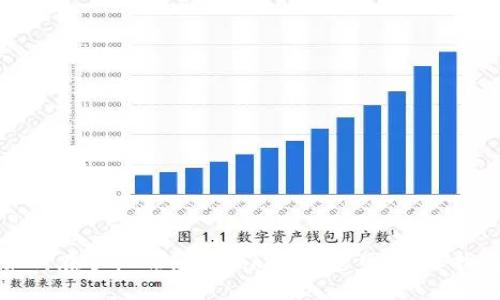 如何在手机端使用Tokenim官网:完整指南