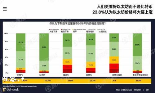   加密钱包密码设置方法全解：保护你的数字资产安全 / 

 guanjianci 加密钱包,密码设置,数字资产安全,区块链技术 /guanjianci 

## 内容主体大纲

1. 介绍加密钱包及其重要性
   - 什么是加密钱包
   - 加密钱包的重要性
   - 密码在加密钱包中的作用

2. 加密钱包密码设置的基本步骤
   - 下载和安装加密钱包
   - 创建新钱包
   - 如何设置密码

3. 常见的加密钱包及其密码设置流程
   - 比特币钱包
   - 以太坊钱包
   - 其他主流加密钱包

4. 常见问题及解决方案
   - 忘记密码怎么办
   - 如何更改密码
   - 密码安全的最佳实践

5. 结论：保护数字资产的必要性

---

### 1. 介绍加密钱包及其重要性

#### 什么是加密钱包

加密钱包是一个用于存储、发送和接收加密货币（如比特币、以太坊等）的数字工具。它为用户提供了与区块链互动的方法，确保资金的安全性。可以将加密钱包理解为一种数字银行账户，让用户能够控制自己的资产。

#### 加密钱包的重要性

在数字货币日益普及的今天，加密钱包起着至关重要的角色。通过加密钱包，用户可以实时交易、投资，并保护自己的资产不受黑客攻击或诈骗的威胁。因此，了解如何安全地使用和设置加密钱包显得尤为重要。

#### 密码在加密钱包中的作用

密码是保护加密钱包的第一道防线。用户设置的密码不仅仅是登陆钱包的凭证，更是确保资金安全的关键。因此，设置一个强且独特的密码是使用加密钱包的首要步骤。

### 2. 加密钱包密码设置的基本步骤

#### 下载和安装加密钱包

首先，用户需要下载合适的加密钱包应用。市面上有多种选择，用户应根据自己的需求（如安全性、支持的币种、界面友好性等）来选择。一旦决定，用户可以访问官方网站或应用商店进行下载。

#### 创建新钱包

安装完成后，用户需要创建一个新钱包。此过程一般包括选择钱包类型（热钱包或冷钱包）、接受相关条款，以及输入必要的个人信息。系统通常会生成一个助记词或私钥，用户必须妥善保存这个信息，因为它是恢复钱包和资产的关键。

#### 如何设置密码

在创建新钱包的过程中，用户会被要求设置一个密码。此密码应当强大且安全，一般包括字母、数字及特殊字符组合，长度至少8位。系统可能会提供密码强度的检测，用户在设置过程中应根据系统提示进行调整。

### 3. 常见的加密钱包及其密码设置流程

#### 比特币钱包

比特币钱包如Blockchain和Coinbase等是比较常见的选择。在这些钱包中，用户可以通过注册账户然后设置密码来保护其比特币。比特币钱包的安全性主要依赖于用户设置的密码的强度和助记词的妥善保存。

#### 以太坊钱包

以太坊钱包如MetaMask，其密码设置过程与比特币钱包类似。用户在安装插件后创建钱包账户，并设定一个强大的密码。此外，MetaMask也会提供助记词以供未来恢复使用。

#### 其他主流加密钱包

除了比特币和以太坊之外，还有其他加密钱包，如Trust Wallet和Exodus等。这些钱包的设置流程大致相同，用户都需要在安装后创建账户并设置密码。不同于在线钱包，冷钱包（如硬件钱包）则需要用户进行额外的步骤来设置密码和助记词。

### 4. 常见问题及解决方案

#### 忘记密码怎么办

如果用户忘记了加密钱包的密码，很多钱包提供了重置密码的选项。用户可能需要提供助记词或任何与账户相关的验证信息来证明他们的身份。一旦身份得到确认，用户将能够重新设置密码。

#### 如何更改密码

在钱包中，用户可以通过设置选项找到更改密码的功能。用户需要输入当前密码，然后输入新密码。这一过程确保资金的安全，并定期更换密码是保障钱包安全的重要实践。

#### 密码安全的最佳实践

为了确保加密钱包的安全，用户应采用一些最佳实践，包括使用复杂的密码、定期更改密码、不在公共场所使用公共Wi-Fi登录、和启用双因素身份验证（2FA）。此外，还应定期备份钱包信息，以防止数据丢失。

### 5. 结论：保护数字资产的必要性

加密钱包是数字资产管理的重要工具，设置安全的密码是保护资产的关键步骤。用户通过合理选择钱包、按步骤设置密码、并遵循密码安全最佳实践，可以大大降低资金被盗的风险。在这个数字化快速发展的时代，安全管理自己的资产显得愈发重要。

---

## 相关问题

### 问题1：加密钱包和传统钱包有什么区别？

### 问题2：加密钱包的安全性如何提升？

### 问题3：如何选择最适合自己的加密钱包？

### 问题4：加密钱包能存储哪些类型的数字资产？

### 问题5：加密钱包的私钥和助记词是什么？

### 问题6：未来加密钱包的发展趋势是什么？ 

---

（后续内容将围绕每个问题进行详细介绍，每个问题600字，引导用户更深入地理解加密钱包的多方面内容。）
