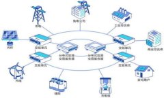 新手指南：如何有效使用Coinbase进行加密货币交易
