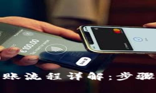 加密钱包转账流程详解：步骤与注意事项