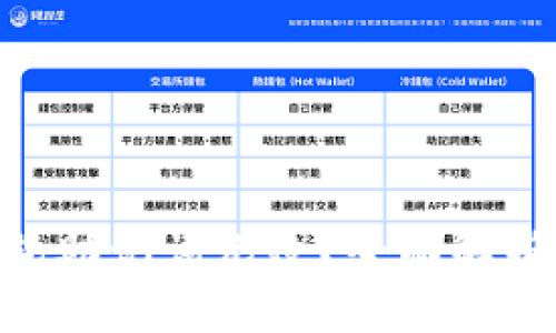 Tokenim钱包助记词无效？全面解析与解决方案