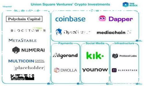 品牌名称TokenTokenim钱包：是否支持SHIB交易？/品牌名称

TokenTokenim, SHIB, 加密钱包, 数字货币/guanjianci

## 内容主体大纲

1. 引言
   - 介绍TokenTokenim钱包
   - 本文目的：探讨TokenTokenim钱包是否支持SHIB

2. 什么是TokenTokenim钱包？
   - TokenTokenim钱包的背景和功能
   - Wallet类型：热钱包与冷钱包
   - 用户界面与用户体验

3. 什么是SHIB？
   - SHIB的起源与发展
   - SHIB的经济模型
   - SHIB在市场上的表现

4. TokenTokenim钱包是否支持SHIB？
   - 直接支持和间接支持的区分
   - 查看TokenTokenim中SHIB的可用性
   - 用户反馈与社区讨论

5. 如何在TokenTokenim钱包中管理SHIB？
   - 添加SHIB到TokenTokenim钱包的步骤
   - 转账与交易SHIB的注意事项
   - 常见问题解答

6. TokenTokenim钱包的安全性分析
   - TokenTokenim钱包的安全措施
   - 如何保护你在TokenTokenim中的资产
   - 钱包安全最佳实践

7. 结论
   - 总结TokenTokenim钱包的优缺点
   - 对支持SHIB的整体看法
   - 呼吁读者下载并体验TokenTokenim钱包 

## 内容

### 引言
随着加密货币的兴起，各种数字钱包如雨后春笋般涌现。其中，TokenTokenim钱包因其友好的用户界面和丰富的功能而受到广泛关注。本文将探讨TokenTokenim钱包是否支持SHIB（柴犬币），以及用户如何在此钱包中有效管理数字资产。

### 什么是TokenTokenim钱包？
TokenTokenim钱包是一款多功能的加密货币钱包，旨在为用户提供便利和安全的资产管理服务。它兼容多种数字货币，用户可以在其中储存、转账及交易自己的加密资产。该钱包不仅支持主流的比特币、以太坊等数字货币，还允许用户通过自己的接口与多种代币进行交互。

TokenTokenim钱包可分为热钱包和冷钱包。热钱包通过网络连接，可以随时进行交易；而冷钱包则是离线存储，安全性更高但不够灵活。根据用户需求的不同，TokenTokenim为用户提供了多种选择。

其用户界面设计友好，便于新用户快速上手。同时，TokenTokenim还提供了丰富的教程和在线支持，保证用户在使用过程中遇到问题时能够及时获得帮助。

### 什么是SHIB？
SHIB（Shiba Inu）是一种基于以太坊的社群驱动的加密货币，也被称为“柴犬币”。其名源于日本的柴犬犬种，旨在模仿当初Dogecoin的成功。在短短几个月内，SHIB便成功吸引了大量的投资者和爱好者，成为一种极具人气的代币。

SHIB的经济模型相对简单。其最大供应量为一千万亿枚，用户可以通过去中心化的方式进行交易和持有。SHIB还设有负激励机制以期降低流通供应，进一步提升代币的价值。

随着社群的不断壮大，SHIB的市场表现日渐活跃，吸引了越来越多的投资者。此外，多个交易平台和钱包逐渐支持SHIB，使其交易变得更加便捷。

### TokenTokenim钱包是否支持SHIB？
目前，TokenTokenim钱包在其支持的数字资产中是否包括SHIB是许多用户关注的问题。要了解这一情况，我们不妨先区分直接支持与间接支持。直接支持是指TokenTokenim钱包的界面直接列出SHIB，用户可以方便地看到和管理SHIB。而间接支持则可能是通过代币交换方案来实现的。

为确认TokenTokenim是否支持SHIB，用户可以查看其官方网站或下载App进行核查。同时，社区用户的反馈也相当重要，许多用户会在社交平台和论坛上讨论钱包的功能，提供真实的使用体验。

目前，TokenTokenim钱包群体中有一些用户反映支持SHIB的功能有限，这可能影响到大部分持有SHIB的用户。对于频繁交易SHIB的用户，寻找一个全面支持SHIB交易的数字钱包显得尤为重要。

### 如何在TokenTokenim钱包中管理SHIB？
若TokenTokenim钱包支持SHIB，用户如何管理该代币呢？首先，用户需要下载并安装TokenTokenim App，注册账户后登录。进入钱包后，可以选择“添加资产”功能，搜索SHIB并添加到钱包中。如果该钱包支持SHIB，用户便可以在其资产列表中看到SHIB。

在管理SHIB时，转账和交易需要注意几个要点。首先，确认钱包地址无误，任何错误都可能导致无法恢复的资金损失。其次，注意网络交易费用，确认费率合理后再进行交易。此外，用户还可以根据市场走势进行SHIB的买入与卖出，合理利用自己的资产。

对于经常使用SHIB进行交易的用户，建议定期关注TokenTokenim钱包的更新信息，确保及时获取新的功能和支持。

### TokenTokenim钱包的安全性分析
安全是数字钱包用户关注的重中之重。TokenTokenim钱包采取了多种安全措施，如双重验证、数据加密等，保障用户的资产安全。用户在使用TokenTokenim钱包时，应定期更改密码，避免使用相同密码访问其他平台。

为了确保账户安全，用户亦可以开启双重身份验证，增加一个额外的安全层。此外，TokenTokenim支持用户设置冷钱包进行离线存储，大幅度降低因网络攻击造成损失的风险。

在使用任何数字钱包时，最好遵循一些安全最佳实践。例如，确保使用官方下载安装包，并避免点击钓鱼邮件中的链接；此外，定期备份私钥和助记词，以在必要时随时恢复钱包。

### 结论
综上所述，TokenTokenim钱包因其功能丰富、用户友好受到广泛认可。虽然支持SHIB的情况需进一步考量，但用户可通过多种方式管理并转账SHIB。在未来，TokenTokenim钱包持续更新、的可能性，使得其在加密市场中的竞争力十足。

如你尚未使用TokenTokenim钱包，不妨下载体验一下，实时关注其对SHIB等新热点的支持动态，为你的投资之路增添更多可能性。

## 相关问题

1. **TokenTokenim钱包支持哪些加密货币？**
2. **SHIB的交易手续费是怎样的？**
3. **TokenTokenim与其他数字钱包的比较？**
4. **如何安全使用TokenTokenim钱包？**
5. **SHIB的市场趋势如何？**
6. **如何从TokenTokenim转出SHIB？**

### TokenTokenim钱包支持哪些加密货币？
TokenTokenim钱包支持多种加密货币，包括但不限于比特币（BTC）、以太坊（ETH）、瑞波币（XRP）等等。同时，TokenTokenim也在不断增加新货币，以提用户体验和投资选择。钱包内会定期更新已有的货币，并引入新的热门Token。

### SHIB的交易手续费是怎样的？
SHIB的交易手续费根据市场情况和交易平台的不同而有所差异。用户在TokenTokenim钱包内进行SHIB交易时，应注意手续费的变化，比较不同平台的费用设置，以找出最合适的交易策略。

### TokenTokenim与其他数字钱包的比较？
TokenTokenim钱包在市场中有多种竞争对手，如MetaMask、Trust Wallet等。每款钱包都具有其独特的优点与局限性，用户可根据自己的需要选择最适合的数字钱包。

### 如何安全使用TokenTokenim钱包？
安全使用TokenTokenim钱包需要从账户安全设置、密码管理及私钥手段等多方面进行防范。同时，用户应提高自身的安全意识，避免常见的网络诈骗。

### SHIB的市场趋势如何？
SHIB的市场趋势受多重因素影响，包括社群活动、市场需求、技术进步等。用户可以通过研究市场资讯以及社群动向来把握SHIB的未来趋势。

### 如何从TokenTokenim转出SHIB？
若用户希望从TokenTokenim钱包转出SHIB，首先需进入钱包并找到SHIB资产，点击转出选项，输入目标地址和数量，确认后完成转账。切记每一步都要仔细核对信息，以确保安全。 