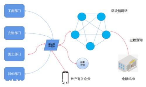 
区块链的兴起与密码学：重塑数字信任的基石
