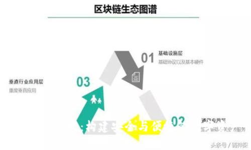 区块链钱包软件开发：构建安全与便捷的数字资产管理平台