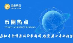 niaoti虚拟币行情最新价格解析：投资者必看的趋