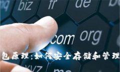 揭秘虚拟币钱包原理：如何安全存储和管理您的