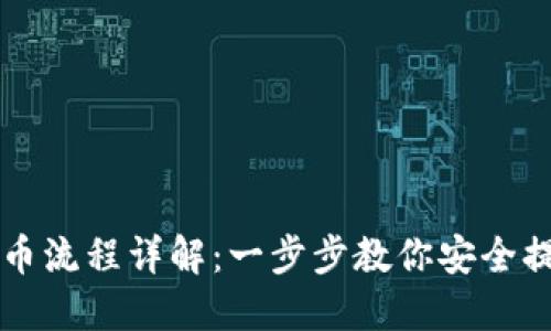 虚拟钱包提币流程详解：一步步教你安全提取数字资产