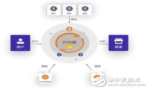 深入解析区块链钱包TP：安全性、使用技巧与未来展望