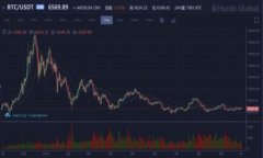 全面解析虚拟钱包TokenIM：数字货币的先锋之旅