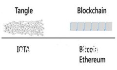 Tokenim安卓版官网下载安装指南：快速、安全、便