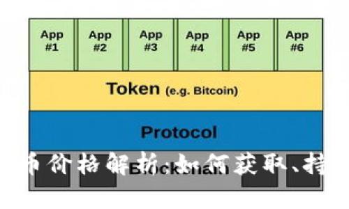 Tokenim空投币价格解析：如何获取、持有及交易报酬