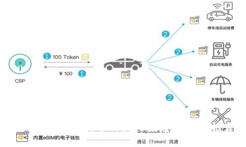 2023年最受欢迎的国外数字币钱包推荐