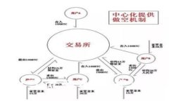 如何找到安全可靠的加密货币钱包查询网址