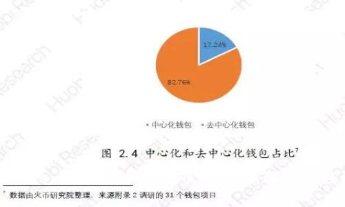 如何在Tokenim上添加狗狗币：简单步骤助你轻松投资