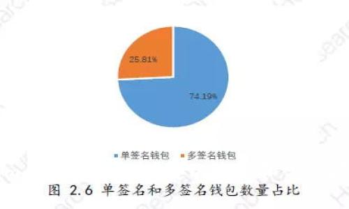 Tokenim 一直加载中？解决方案和常见问题解析