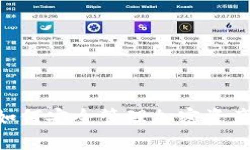 全面解析BitKeeP钱包：如何安全管理加密资产，轻松把握数字货币未来