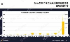 钱包里的币如何轻松转换为人民币：详细指南数