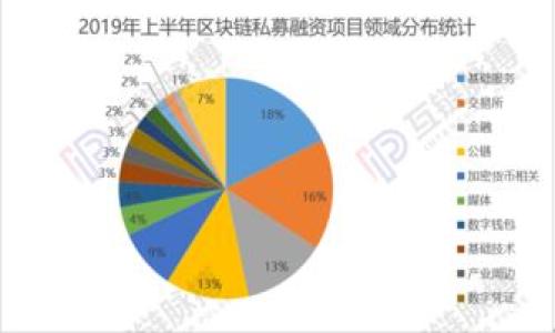 关于Tokenim钱包是否有Kishu分红的问题，首先我们要了解这两个概念的定义。Tokenim钱包是一个加密货币钱包，可以支持多种数字资产的存储和交易。而Kishu Inu（KISHU）是一种基于Ethereum区块链的代币，以其社区驱动的特点和吸引人的投资回报而受到关注。

### Kishu Inu的分红机制
Kishu Inu代币的分红机制主要依赖于其生态系统内的行为与交易。大多数持有KISHU代币的用户，如果通过Kishu Inu项目所支持的某些平台或钱包，可以获得一定的分红或奖励。但是，具体的分红政策会因项目的不同而有所差异，因此并不一定所有的钱包都支持直接分红。

### Tokenim钱包与Kishu Inu
Tokenim钱包是否具备KISHU分红的功能，取决于该钱包的具体功能和与Kishu Inu的协议支持。如果Tokenim钱包支持KISHU代币的存储和管理，并提供了相关的奖励机制，那么用户在使用Tokenim钱包的过程中，可能会收到分红。但如果该钱包没有直接与Kishu Inu项目的奖励计划对接，用户将可能无法获得分红。

### 如何确认Tokenim钱包是否有Kishu分红
欲确认Tokenim钱包是否提供KISHU分红，用户可以采取以下几个步骤：

1. **查看钱包官网**：通常，钱包的官方网站会有相关的FAQ或功能介绍，用户可以直接查找关于分红的明确信息。
  
2. **社区讨论**：参与Tokenim钱包或Kishu Inu的社区，比如Telegram、Discord等，向其他用户询问他们的经验和观点。

3. **阅读合约**：对于技术用户，可以查阅Kishu Inu的智能合约，查看是否有与分红相关的条款。

4. **联系客服**：联系Tokenim钱包的客服，咨询他们是否支持KISHU的分红政策。

总结而言，Tokenim钱包是否有Kishu分红，需基于钱包自身的功能与政策，因此，用户要主动查询和确认信息以作出最佳决策。