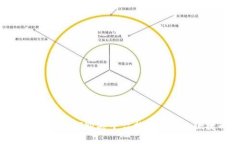 2023年最佳USDT购买平台推荐：安全、便捷的选择