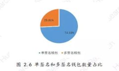 ＂Solflare＂ 是一个与 Solana 区块链相关的词汇，通