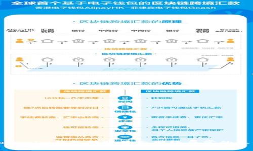 解决Tokenim钱包转账显示网络异常的最佳方法