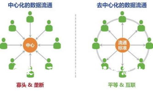 如何快速理解和使用Tokenim：解决您的身份验证难题