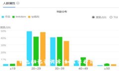 数字货币钱包助记词词库：如何保护你的资产安