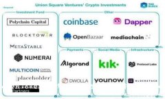 如何将TokenTokenIM钱包中的数字资产转移到火币交