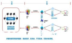Tokenim历史记录查询指南：快速查找和管理你的数