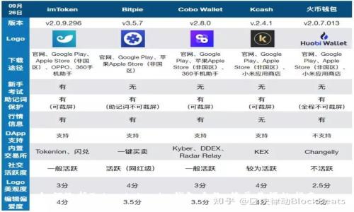 如何选择Tokentokenim钱包身份，简单易懂的指南