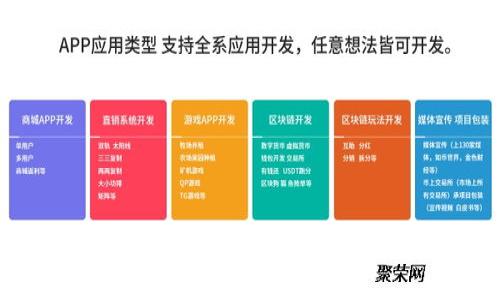 如何通过加密货币钱包服务号码解决您的钱包问题