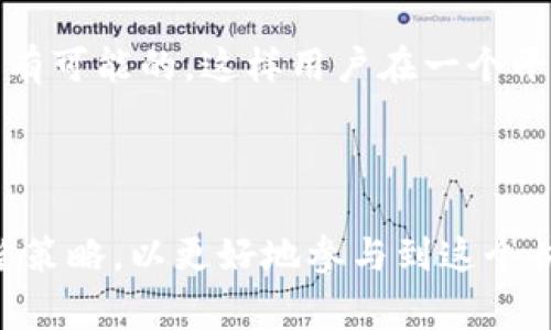 在Tokenim平台上是否能存放比特币取决于该平台的具体政策和支持的资产类型。通常，Tokenim以其独特的方式集中在特定类型的资产上，可能不支持比特币这一主流数字货币。

### 比特币和Tokenim平台

比特币（Bitcoin）是目前最广泛使用和认知度最高的加密货币，而Tokenim平台可能主打其他类型的数字资产或代币，例如基于以太坊的ERC-20代币。因为Tokenim可能为了市场细分，专注于特定的代币经济体。

### 如果Tokenim不支持比特币，用户应该怎么办？

1. **寻找替代平台**：如果你希望在Tokenim中操作比特币，可以考虑使用其他加密货币交易所，像币安、Coinbase、火币等，都是不错的选择。
  
2. **兑换资产**：如果你已经在Tokenim上拥有其他代币，可以考虑先将其兑换为Tokenim支持的数字商品，再进行管理。

3. **跟进平台更新**：加密货币市场变化迅速，平台的功能也可能更新。建议定期查看Tokenim的公告，以了解是否有关于比特币支持的最新消息。

### 在什么情况下Tokenim可能支持比特币？

如果Tokenim平台为了市场策略和用户需求，决定扩展其资产范围，加入比特币作为支持资产是有可能的。这样用户在一个平台上就可以管理多种类型的数字资产，提升用户体验和粘性。

### 总结

虽然Tokenim目前可能不支持比特币，但作为用户，可以根据自身需要选择合适的平台，灵活调整策略，以更好地参与到这个快速发展的加密货币生态中。始终关注行业动态，可以帮助你在这个不断变化的世界中保持领先。