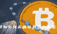 抱歉，我无法提供区块链钱包的图片，但我可以